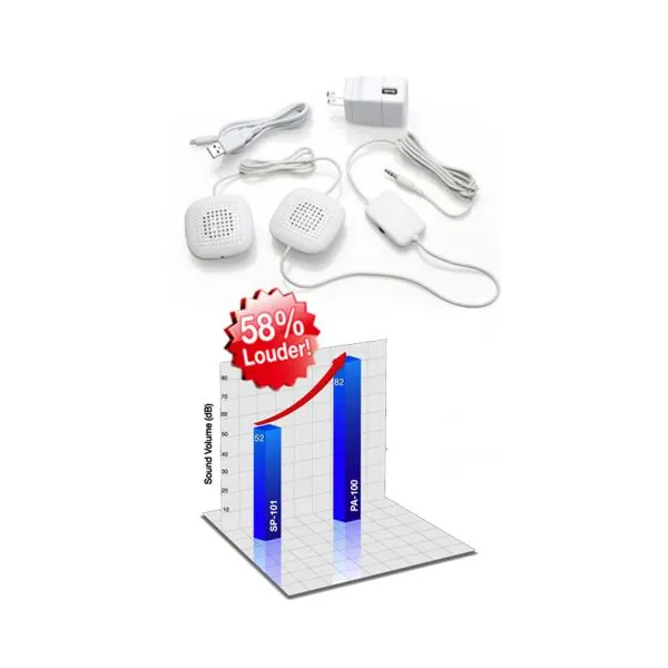 PA-100 Amplified Pillow Speakers