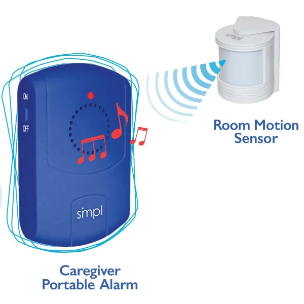 SiMPL Wander Alert Wireless Motion Sensor & Alarm Kit