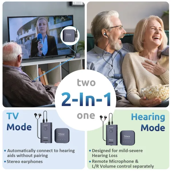 Trihear Convo More Hearing Amplifier with Remote Microphone and Over-Ear Headphone